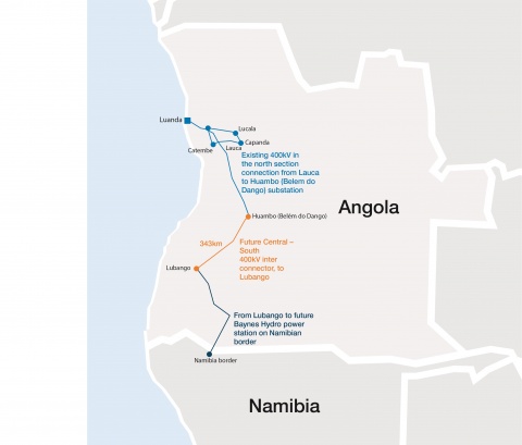 Map of interconnection
